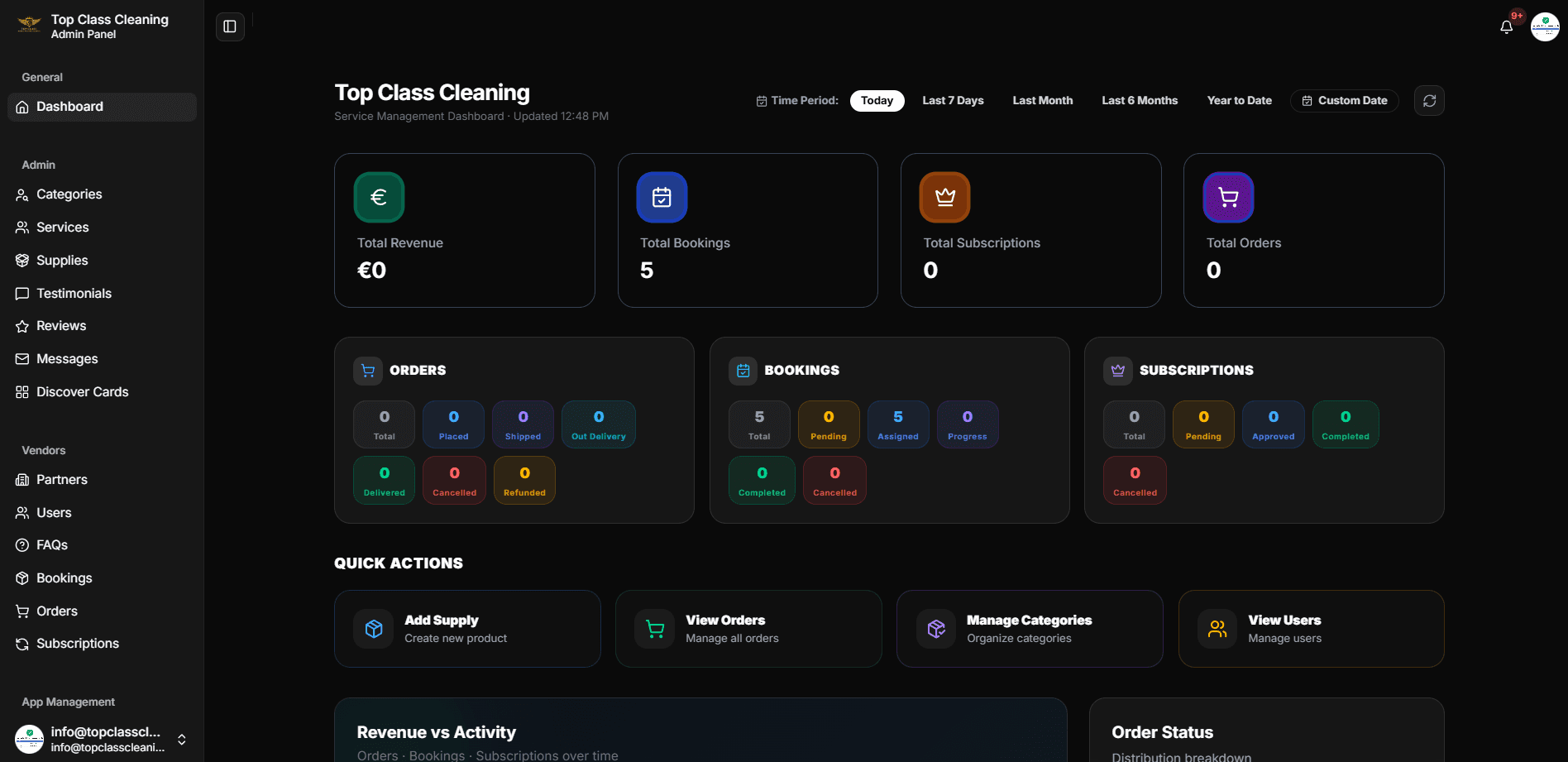 Admin Panel for Topclass Cleaning